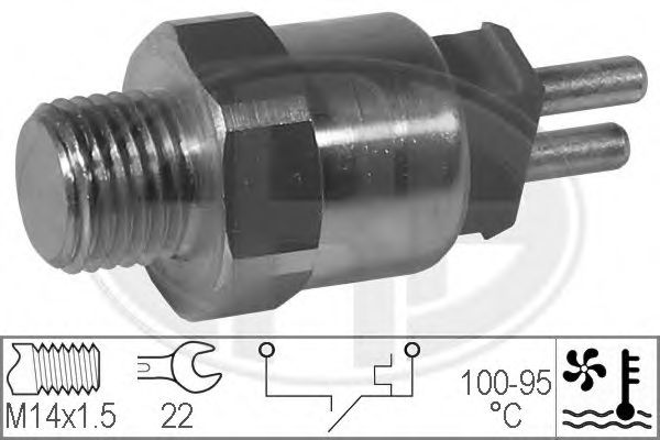 Comutator temperatura, ventilator radiator
