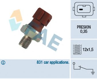 12410 Senzor presiune ulei FAE 