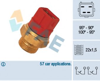37960 Comutator temperatura, ventilator radiator FAE 