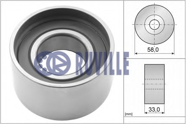 rola intinzator,curea distributie