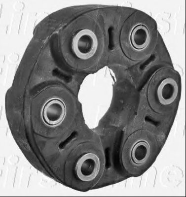 Articulatie, cardan