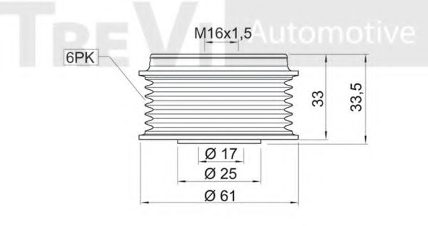 Sistem roata libera, generator 2