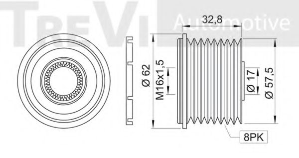 Sistem roata libera, generator 2