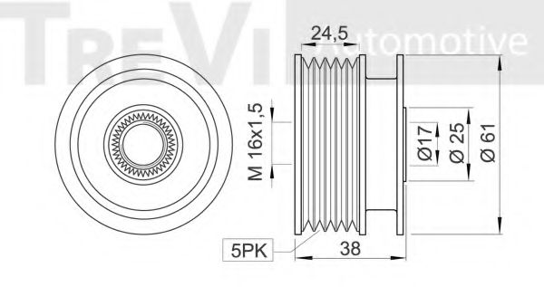 Sistem roata libera, generator 2