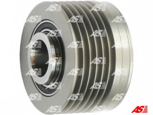 Sistem roata libera, generator 2