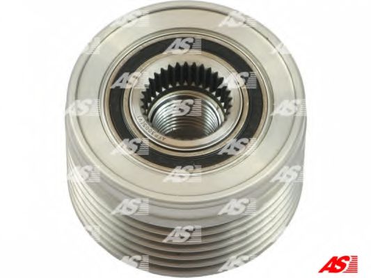 Sistem roata libera, generator 3