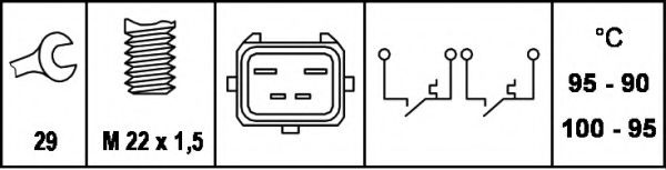 Comutator temperatura, ventilator radiator 2
