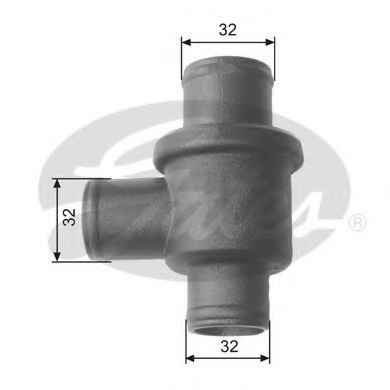 termostat,lichid racire