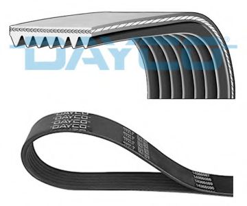 7PK2225 Curea transmisie cu caneluri DAYCO 