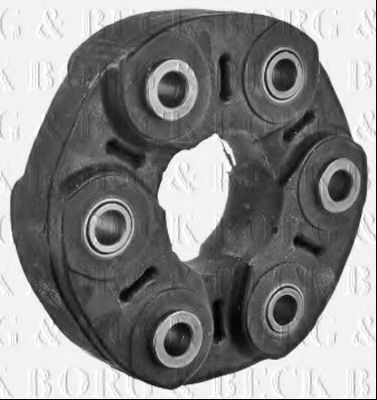 Articulatie, cardan