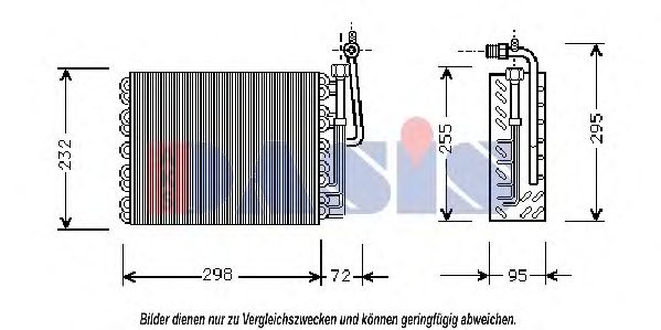 evaporator,aer conditionat