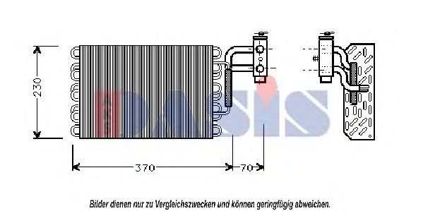 evaporator,aer conditionat