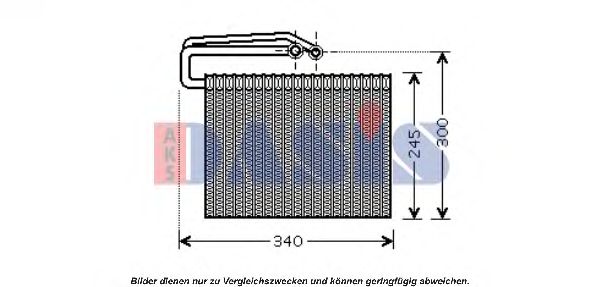 evaporator,aer conditionat