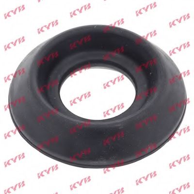 Rulment sarcina suport arc