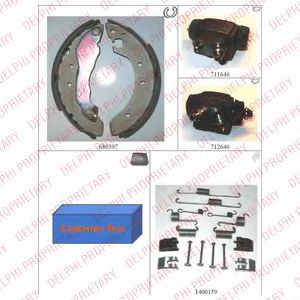Set saboti frana