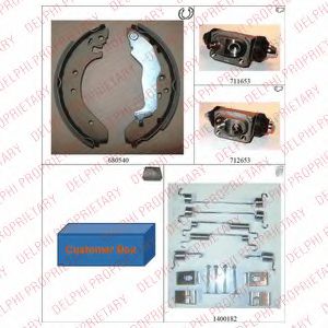 Set saboti frana