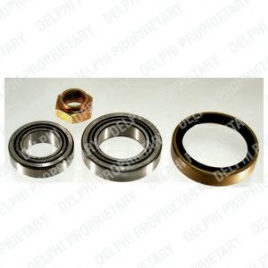 Set rulment roata