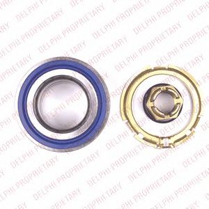 Set rulment roata