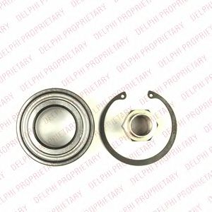 Set rulment roata