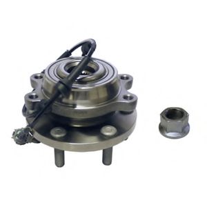 Set rulment roata