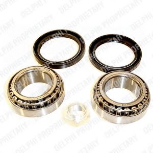 Set rulment roata