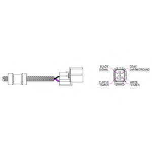 Sonda Lambda