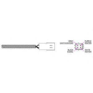 Sonda Lambda