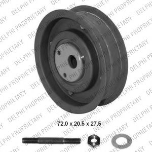 Set curea de distributie