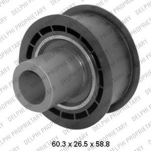 Set curea de distributie