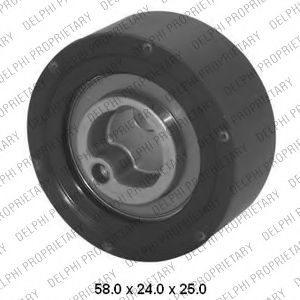 Set curea de distributie