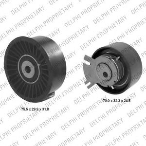 Set curea de distributie
