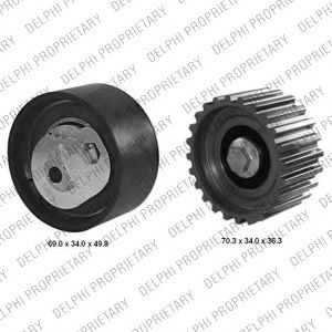 Set curea de distributie
