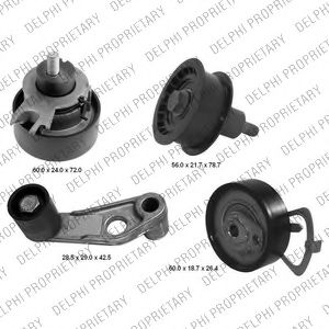 Set curea de distributie