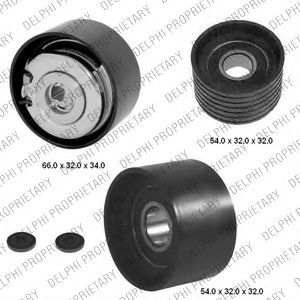 Set curea de distributie