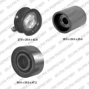 Set curea de distributie