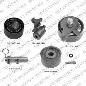 Set curea de distributie