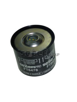 filtru combustibil 2