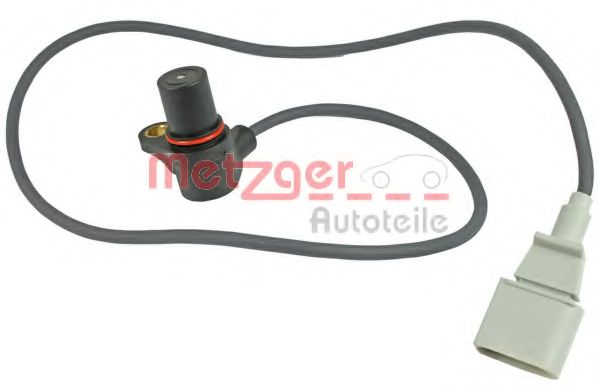 Senzor impulsuri, arbore cotit 2