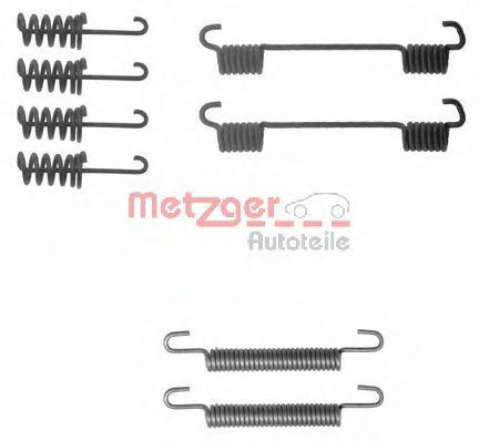 set accesorii, saboti frana parcare