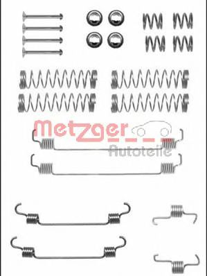 Set accesorii, sabot de frana