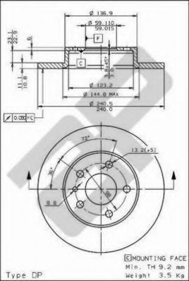 Disc frana