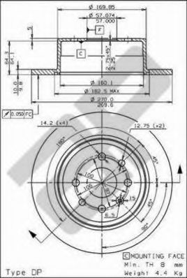 Disc frana