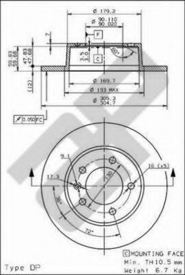 Disc frana