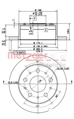 Disc frana