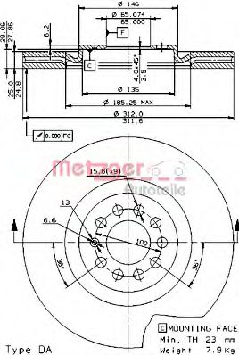 Disc frana