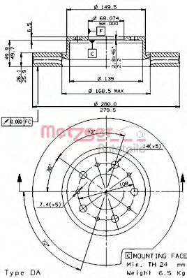 Disc frana