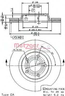 Disc frana