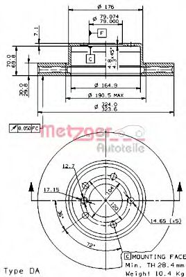 Disc frana