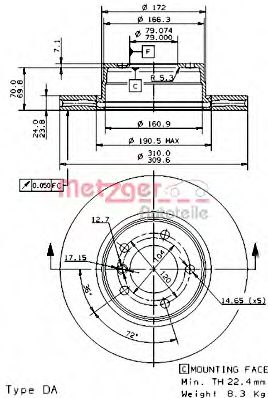 Disc frana