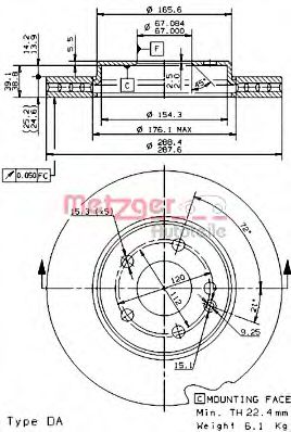 Disc frana
